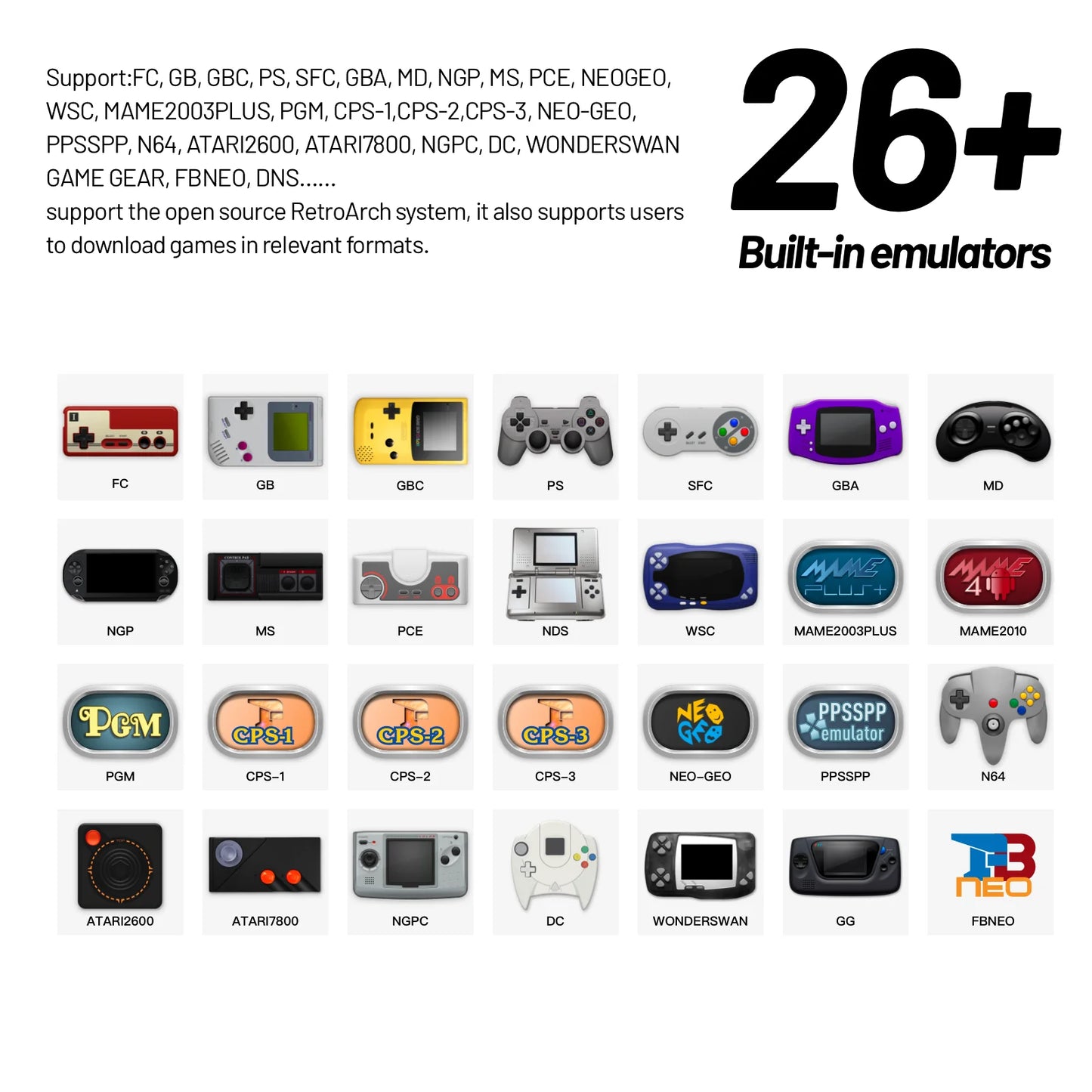 Trimui Smart Pro Handheld Game Console 4.96''IPS Screen Linux System